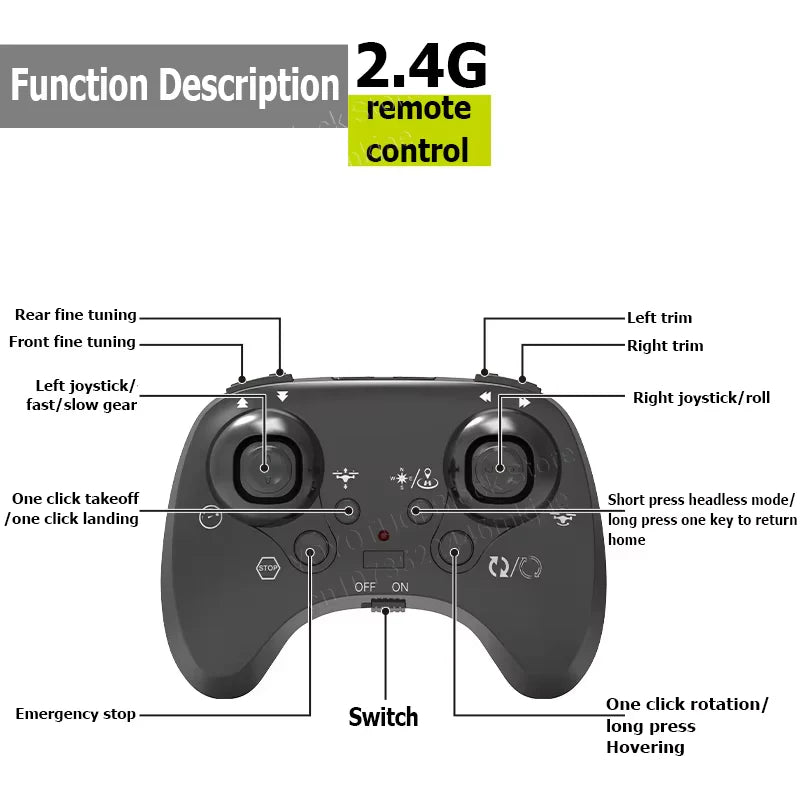 Remote Control Fighter Combat Aircraft With 360 Flip
